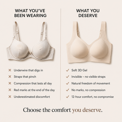SilkLift™ — 3D Lift System